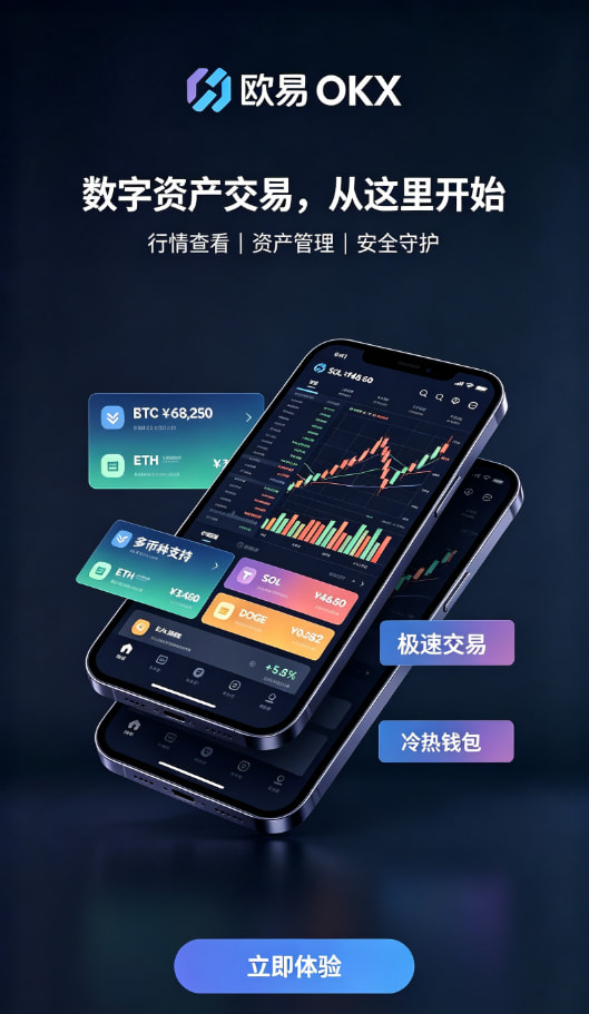 欧交易所app下载安卓行情与安全